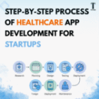 Step-by-Step Process of Healthcare App Development for Startups