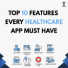 Top 10 Features Every Healthcare App Must Have