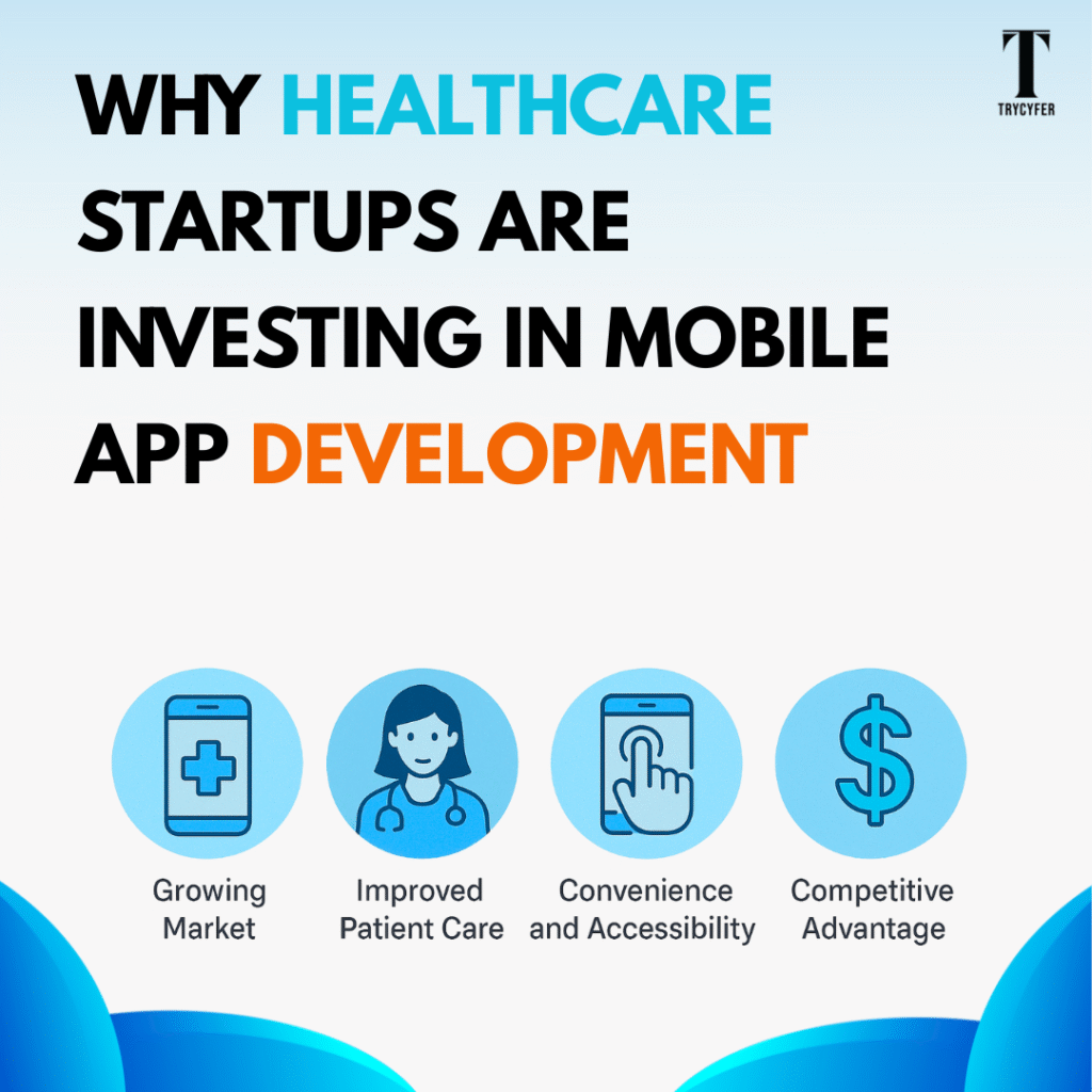 Why Healthcare Startups Are Investing in Mobile App Development